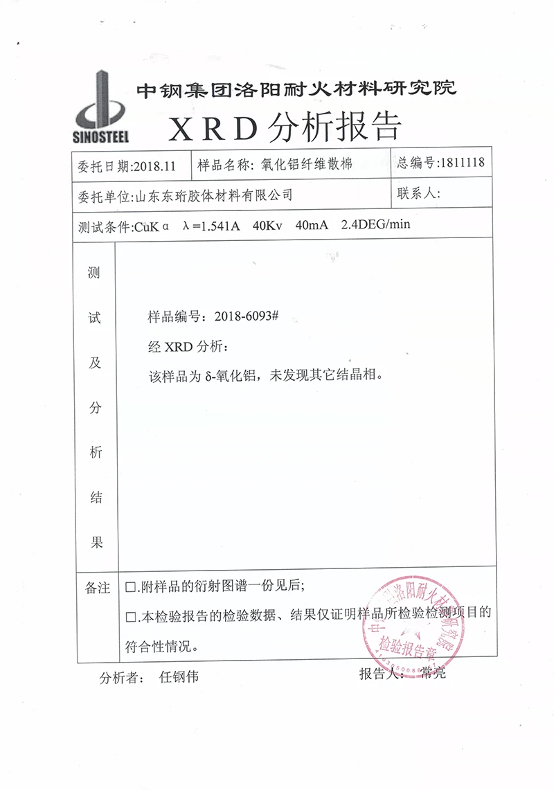 Атлас рентгеноструктурного анализа волокна с фазой δ-Al₂O₃